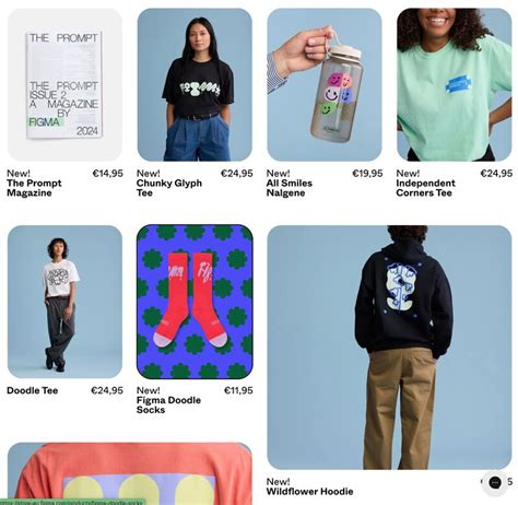 Image result for Merch Codes Review