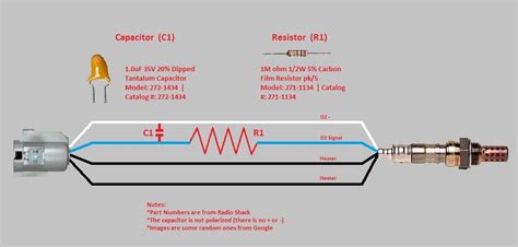 Image result for Simulate O2 Sensor
