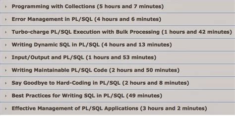 Image result for Free PL SQL Training for Beginners