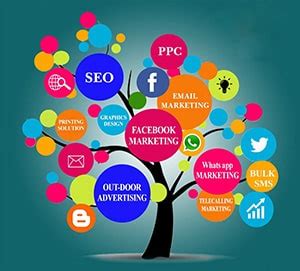 Innovative and trendy Graphics and Craetives Designing Company for all ...