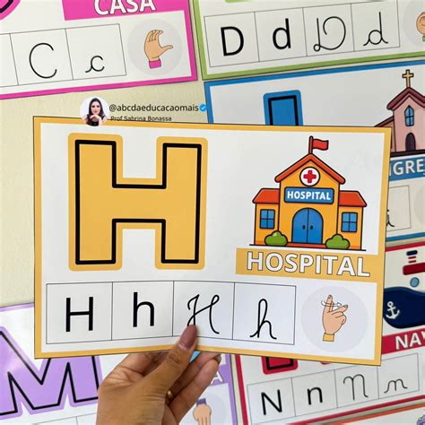 Alfabeto de Parede Inclusivo com Libras e os 4 Tipos de Letra – Prof ...