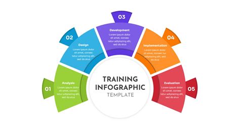 Image result for PowerPoint Training Thumbnail