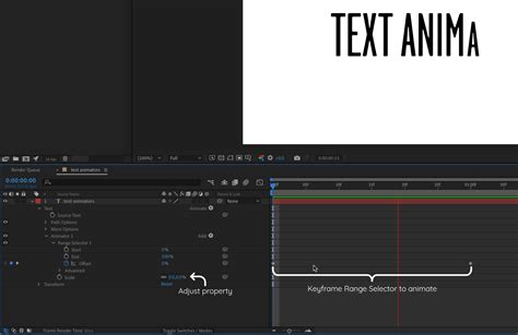 Text to Animation Software 的图像结果