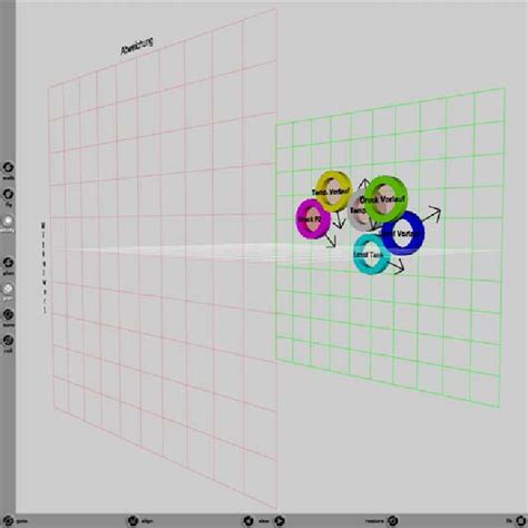 Image result for Visualization System