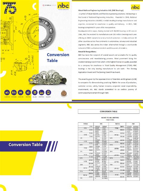Image result for Conversion Table