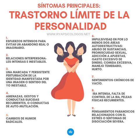 Trastorno limite de la personalidad