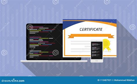 Image result for Computer Coding Certification