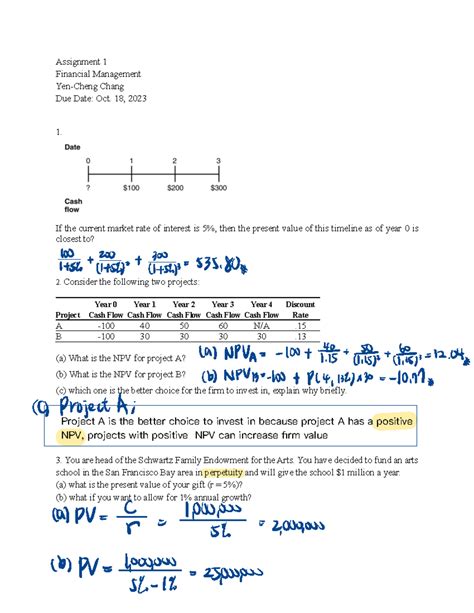 Image result for Financial Management Homework