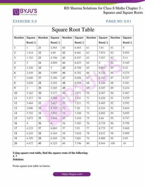 RD Sharma Solutions for Class 8 Chapter 3 - Squares and Square Roots ...