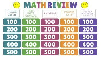 Eureka Math Grade 5 Module 1 的图像结果