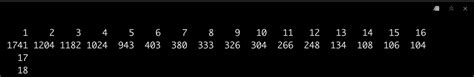 Image result for Surat Normalization Algorithm