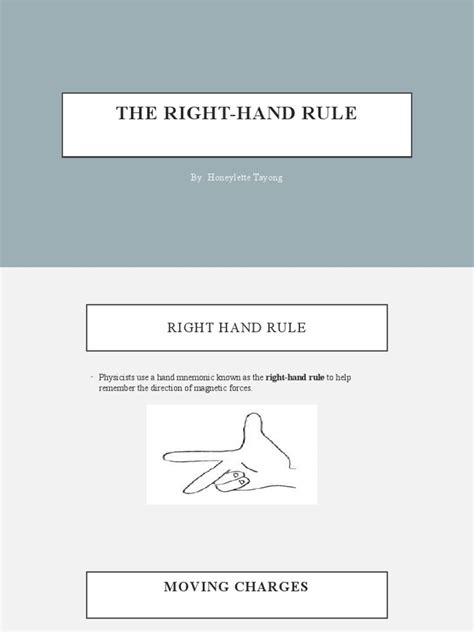 Image result for Right Hand Rule Explained