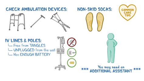 Assisting clients with ambulation: Clinical skills notes | Osmosis