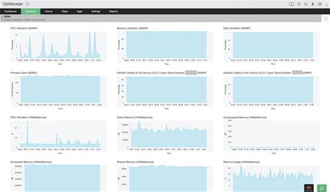 Image result for CPU Monitoring