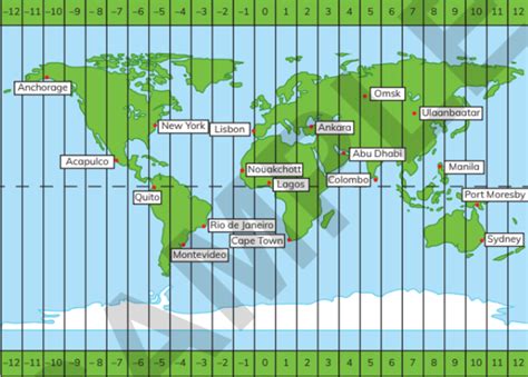 Image result for MathTime Zone