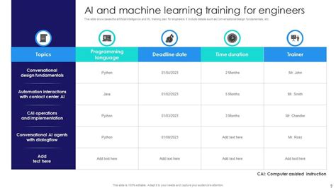 AI Models PPT 的图像结果