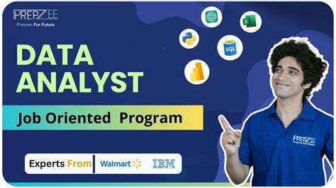 Image result for SQL Data Analyst Training