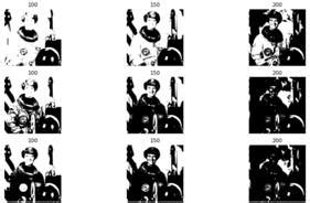 Traitement D'image Avec Python 的图像结果