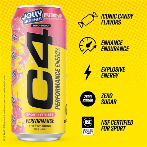 C4 Energy Drinks: Cellucor Crushed the Competition?