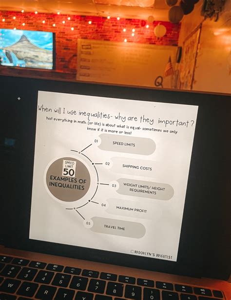 Image result for Using Math in the Real World Examples