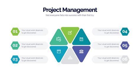 Image result for Project Management PowerPoint Slides