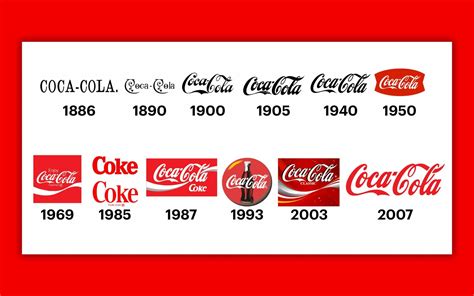 Coca Cola Printable Logo