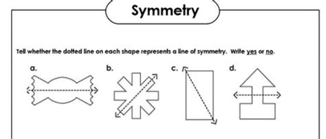 State whether the dotted line one on each shape represents a line of ...