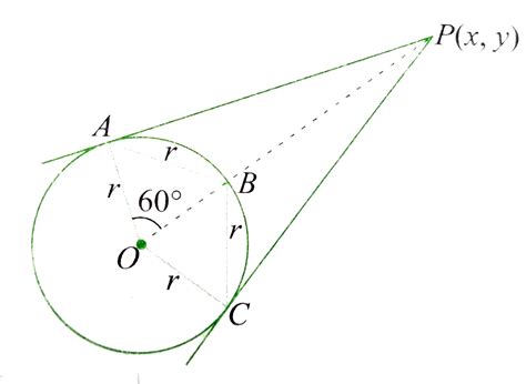 Two variable chords `A Ba n dB C` of a circle `x^2+y^2=r^2` are such ...