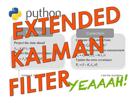 Image result for Kalman Filter Method