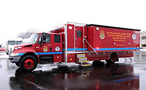 EMS Triage 的图像结果