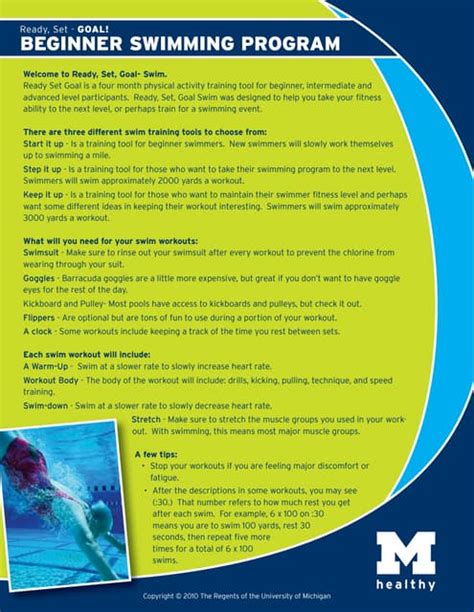 Image result for Swimming Training Program