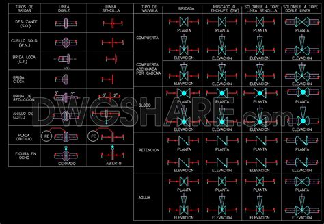 Image result for +Free CAD Tutorial Pipe