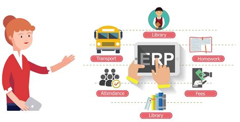 School Management Software Oman | School ERP Software Oman | Best Cloud ...