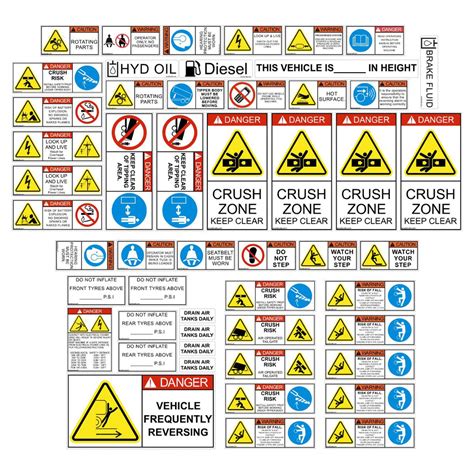 Image result for Safety Script Decals
