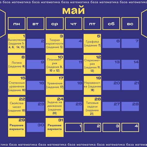 Интенсив "Телос" по базовой математике