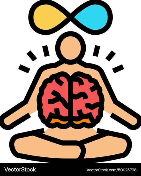 Image result for Brain Body Connection