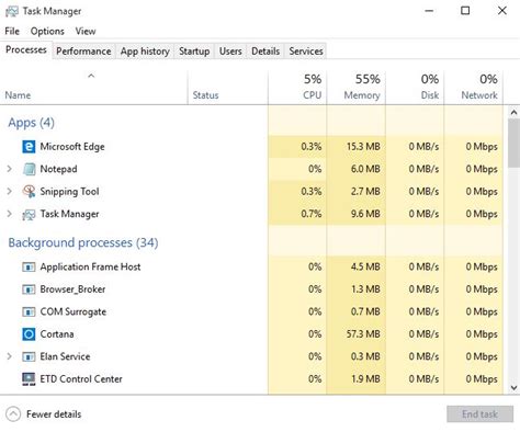 Image result for Recovery Disk Usage