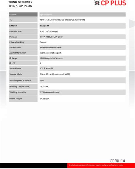 CP PLUS CP D31G 3MP 4G Sim Based Dome for Home | Shop | Office | Farm ...