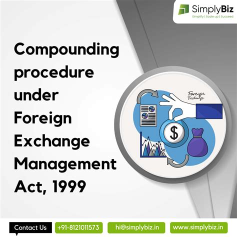 Image result for Compounding Process