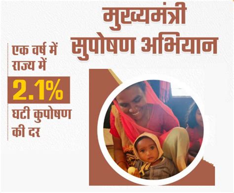 छत्तीसगढ़ मुख्यमंत्री सुपोषण योजना 2024 (CG Mukhyamantri Suposhan ...