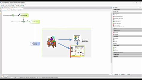 Image result for Process Modeling Tools