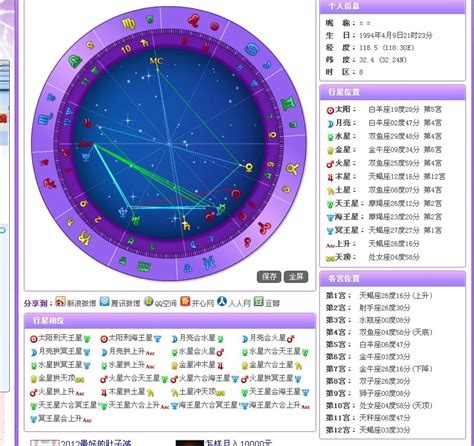 土象星座谁最固执，不听人意见？_神巴巴星座网