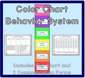 Image result for Color Behavior Chart