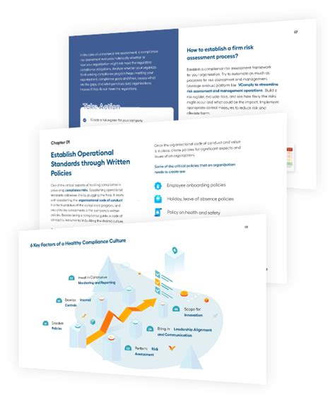 GRC Program Development 的图像结果