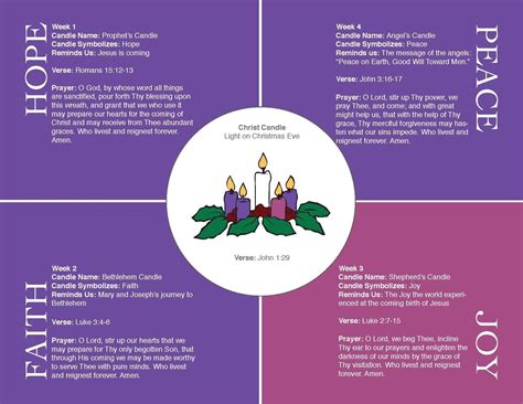 Advent Wreath Tradition with Reflection and Prayer Guide