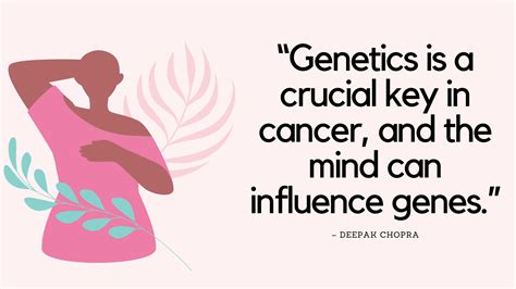 Mind 的图像结果