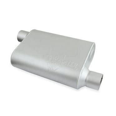 Flowmaster 71225 的图像结果