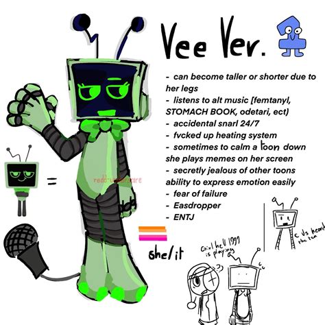 Best 10 pebble and vee dandy’s world – Artofit