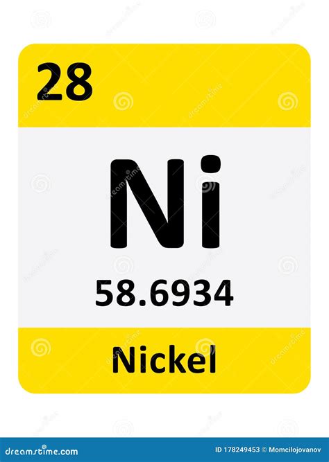 Nickel Periodic Table Symbol