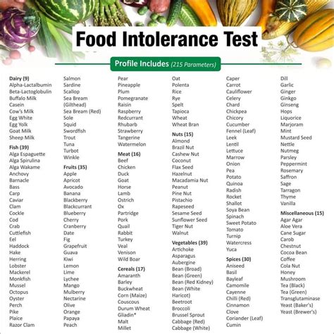Food Intolerance Test (IgG) in India | 217 Food Panel @ ₹7,499 ...